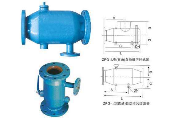 ZPG-L~I型自動反沖洗排污水過濾器結(jié)構(gòu)圖